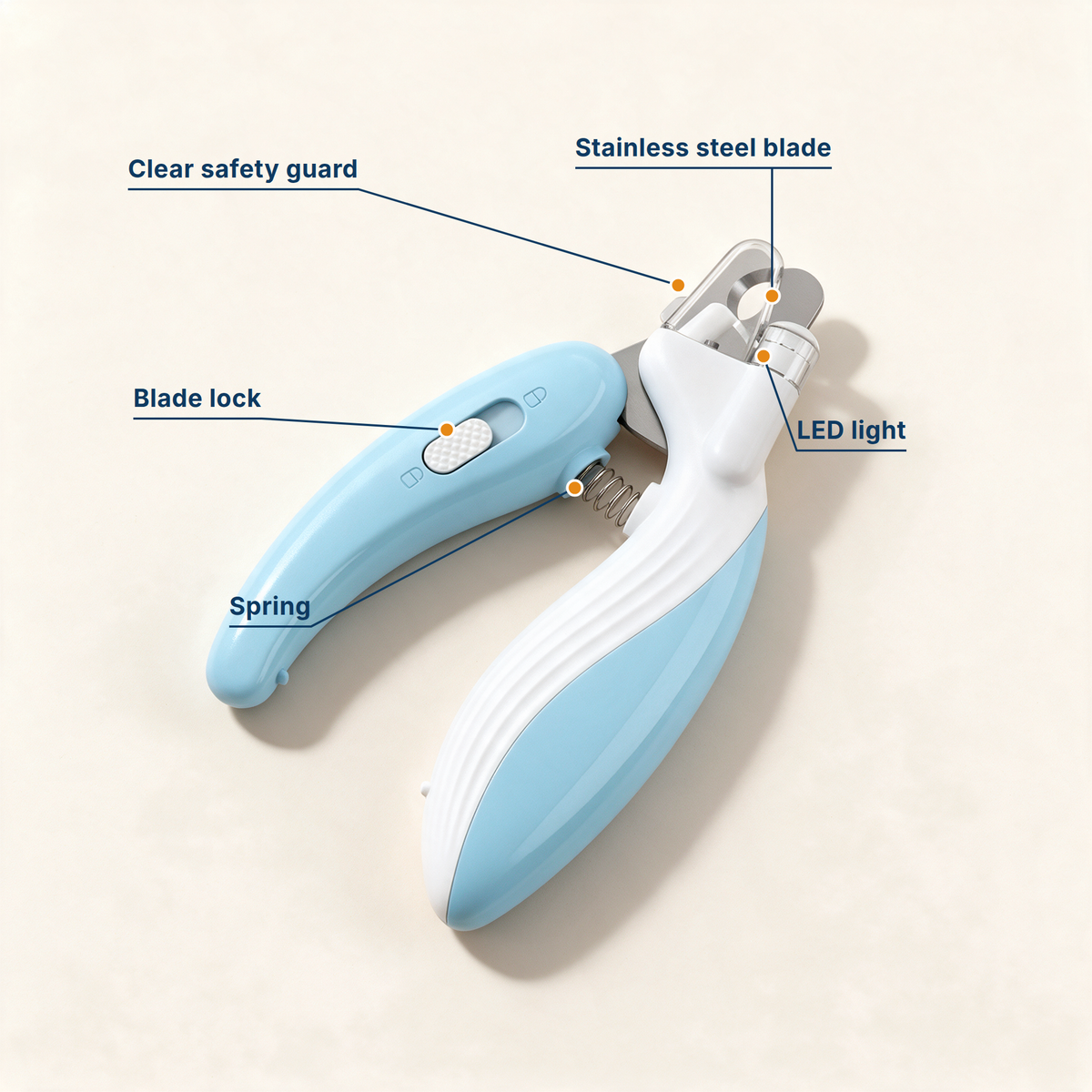 Labelled diagram of the Nailed It clippers: clear safety guard, stainless steel blade, LED light, blade lock and spring